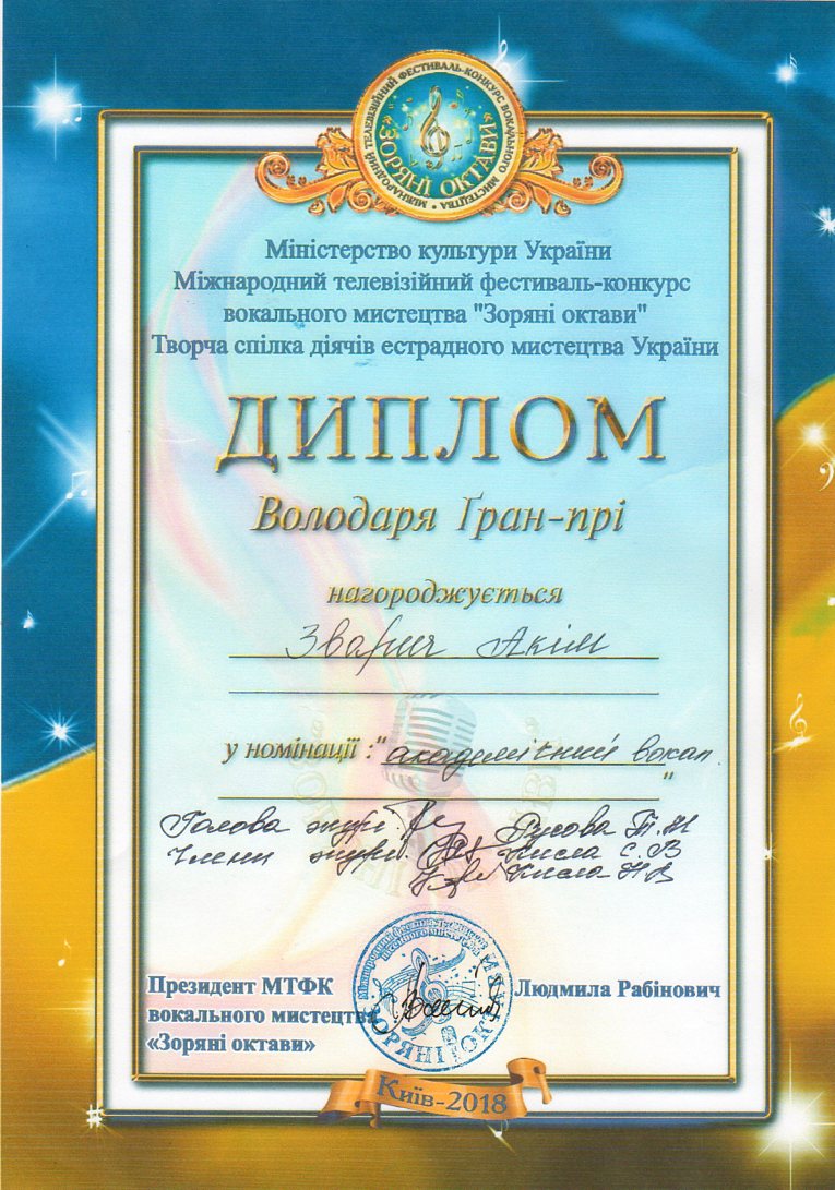 zvarych akim