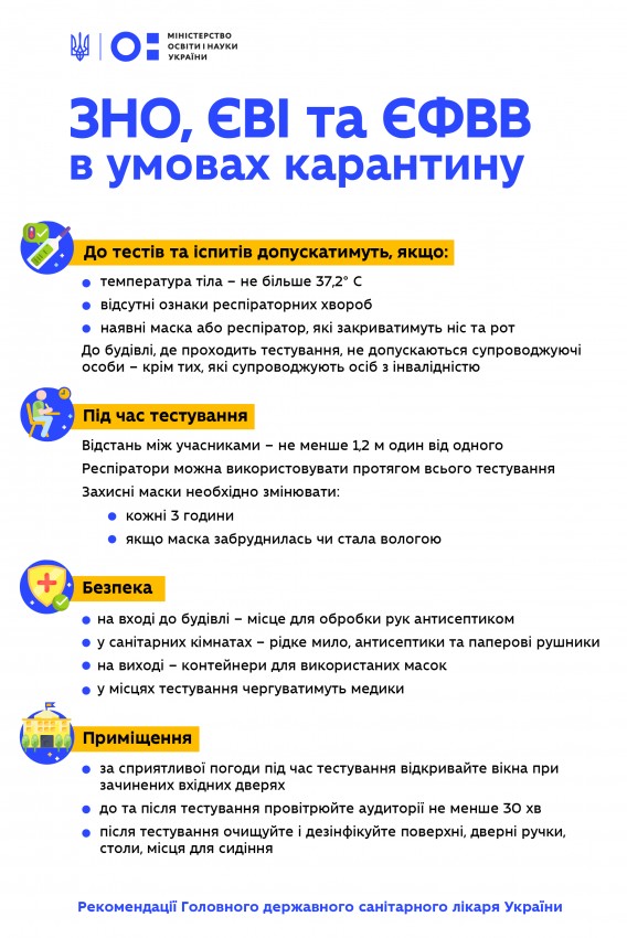 vypusknykam2020