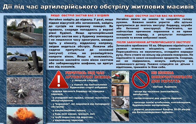 artillery shelling 2