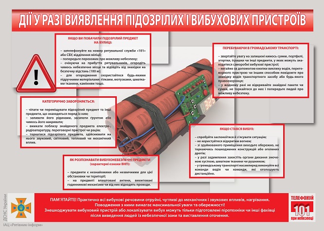 explosive devices